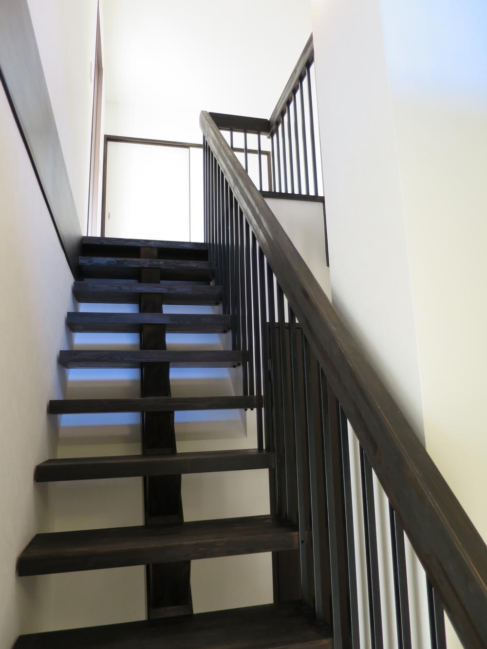 Other introspection. But it will be the same comment