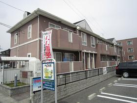Building appearance