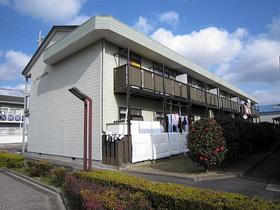 Building appearance