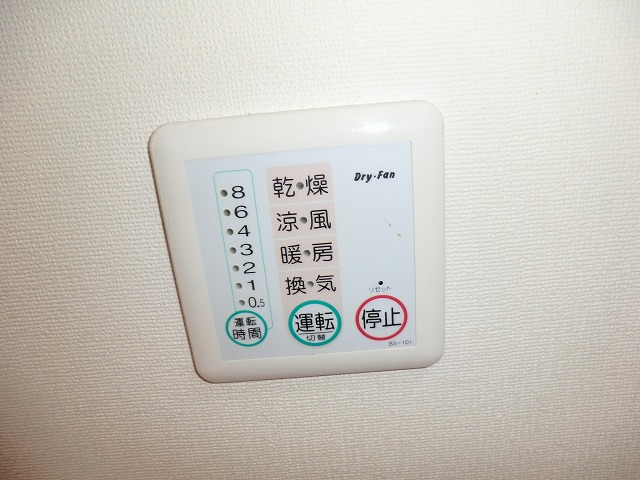 Other Equipment