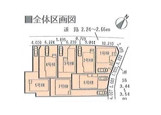 Other. Compartment figure
