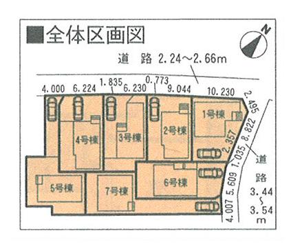 The entire compartment Figure