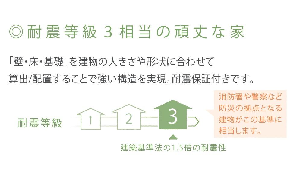 Construction ・ Construction method ・ specification