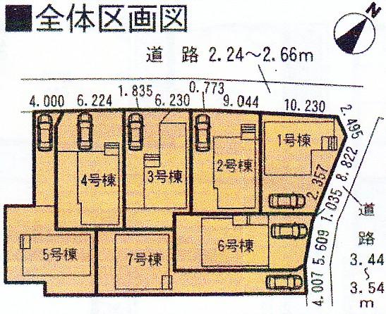 The entire compartment Figure. Compartment figure
