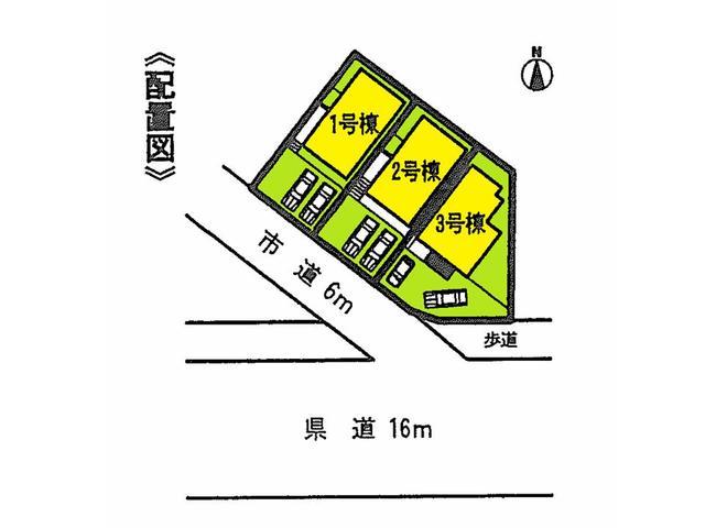 Other. The entire compartment Figure