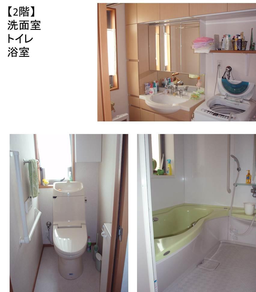 Other introspection. Indoor (April 2013) Shooting