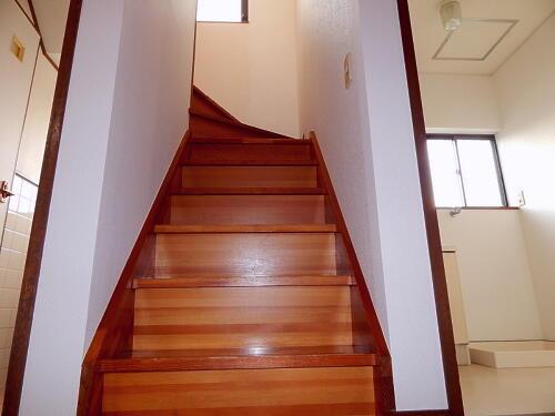 Other introspection. Stairs