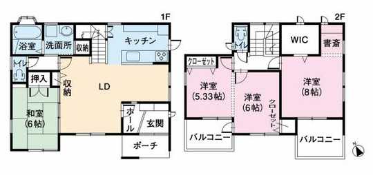 Local appearance photo