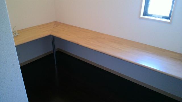 Other introspection. Study