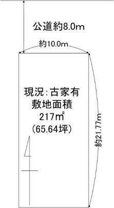Compartment figure