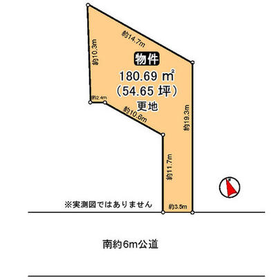 Compartment figure. Mato