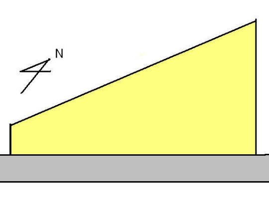 Compartment figure. Land price 3.6 million yen, Land area 305.91 sq m