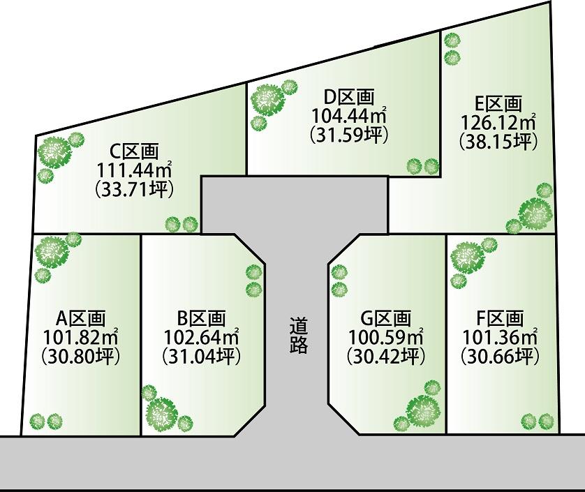 The entire compartment Figure