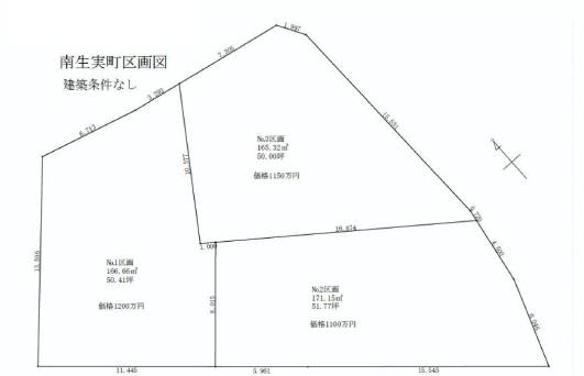 Other. Compartment figure