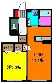 Chiba City, Chiba Prefecture Hanamigawa-ku, Chiba Chikusa-cho