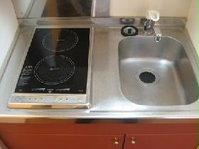 Kitchen. Since the gas stove not a, Peace of mind type