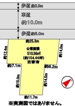 Compartment figure. Mato