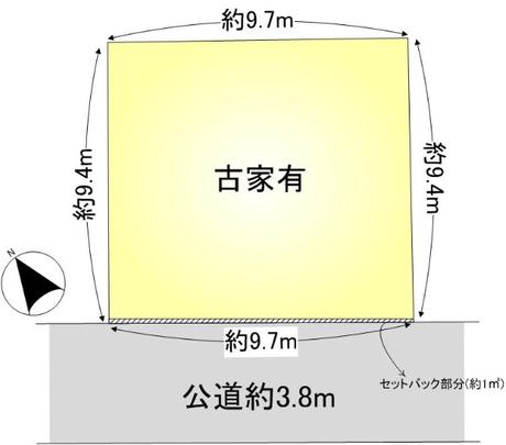 Compartment figure