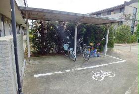 Other. Bicycle-parking space