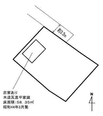 Compartment figure. Topographic map