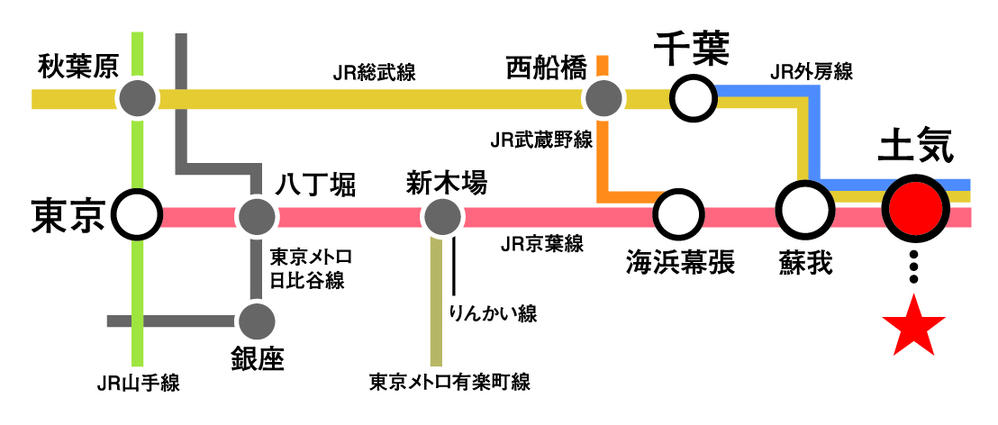 route map