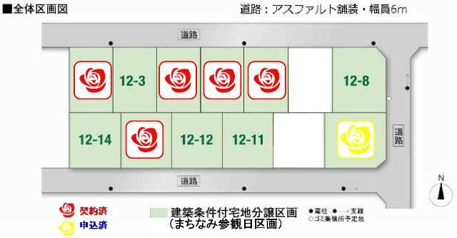 The entire compartment Figure