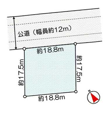 Compartment figure. Land plots