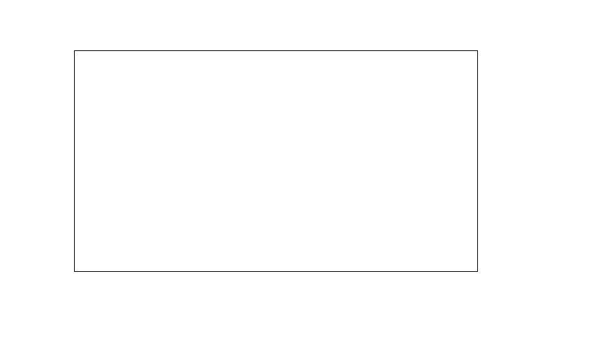 Compartment figure. Land price 8.2 million yen, Land area 120.34 sq m compartment view