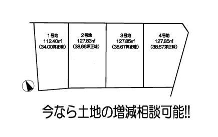 Construction completion expected view
