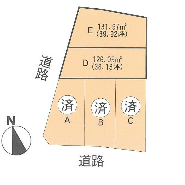 Other. Compartment figure