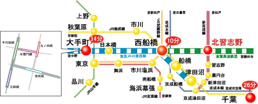 route map
