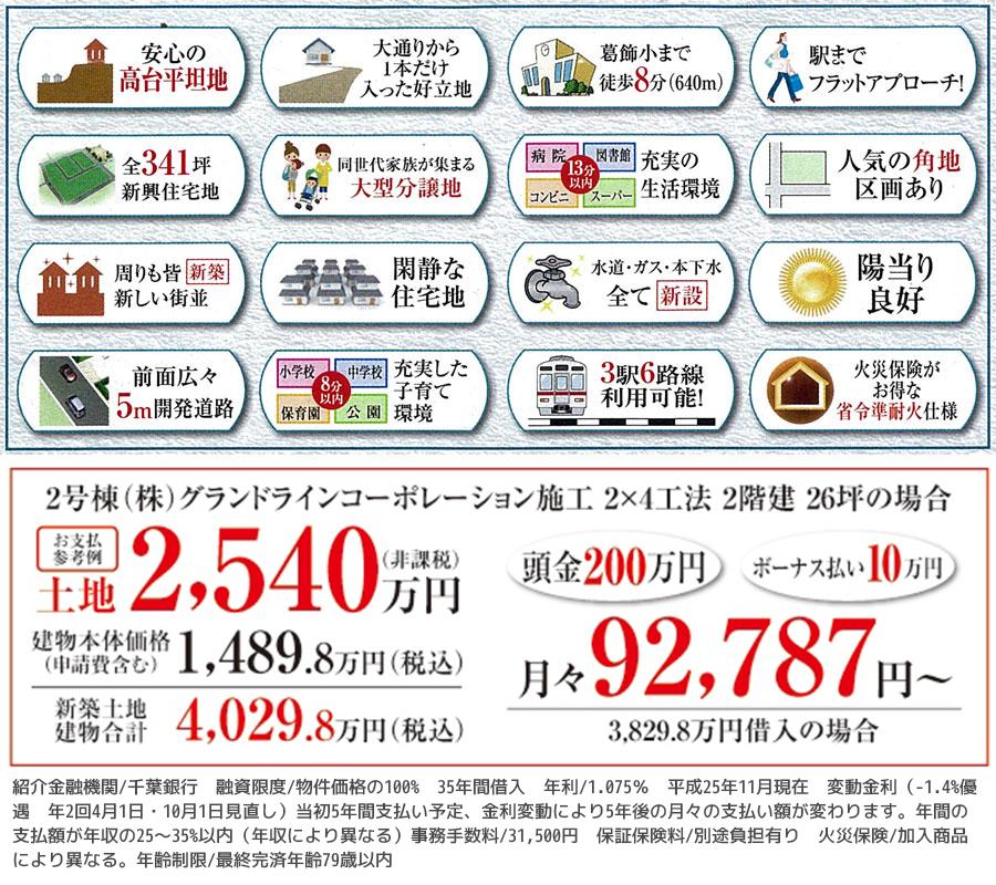 Other. Reference price and payment example