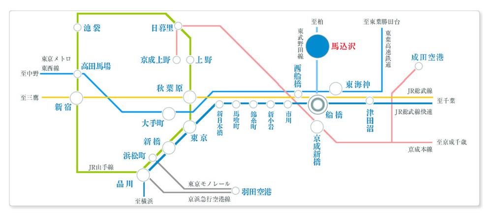 route map. Access view
