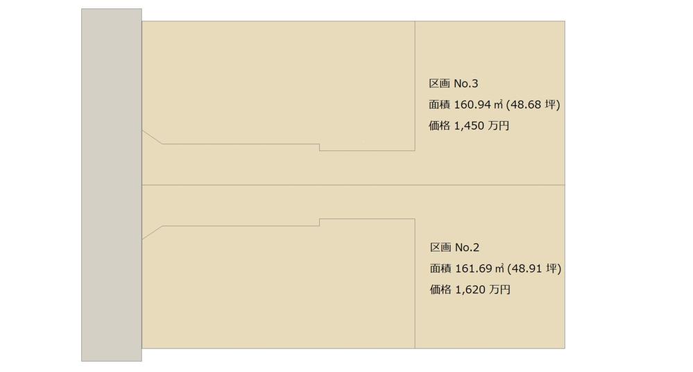 The entire compartment Figure