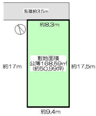 Compartment figure
