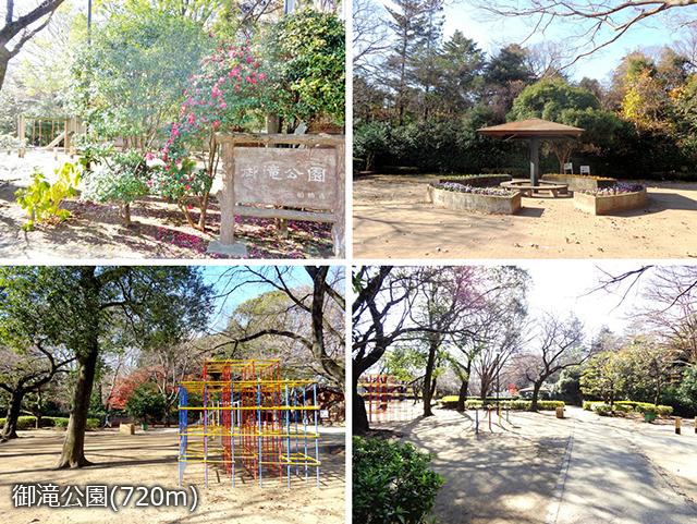 park. 720m until your Falls Park