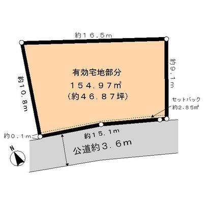 Compartment figure