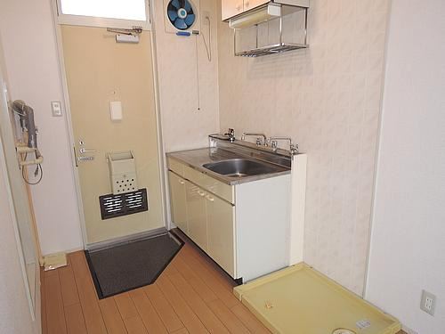 Kitchen. It is around the kitchen.