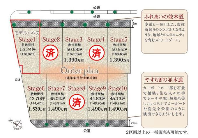 The entire compartment Figure