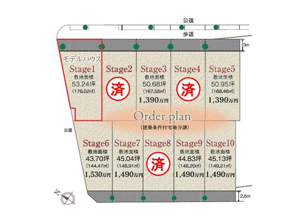 Other. Compartment figure