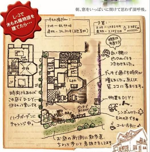 Compartment view + building plan example. Slow Life Goi Station 14 mins