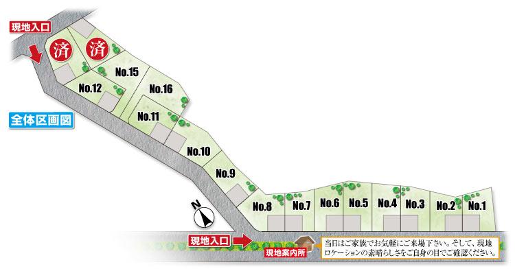 The entire compartment Figure