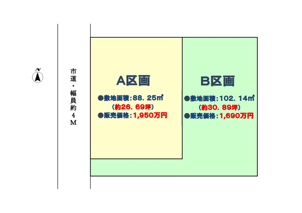 The entire compartment Figure. Compartment figure