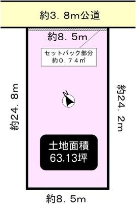 Compartment figure