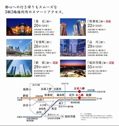 Other. Traffic access