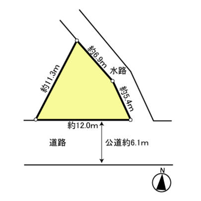 Compartment figure. Topographic map