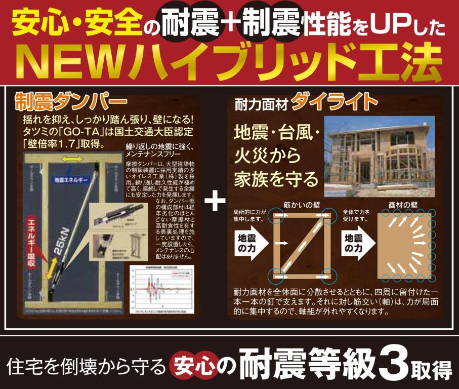 exhibition hall / Showroom. A ~ I will, Seismic damper + seismic grade 3 acquisition