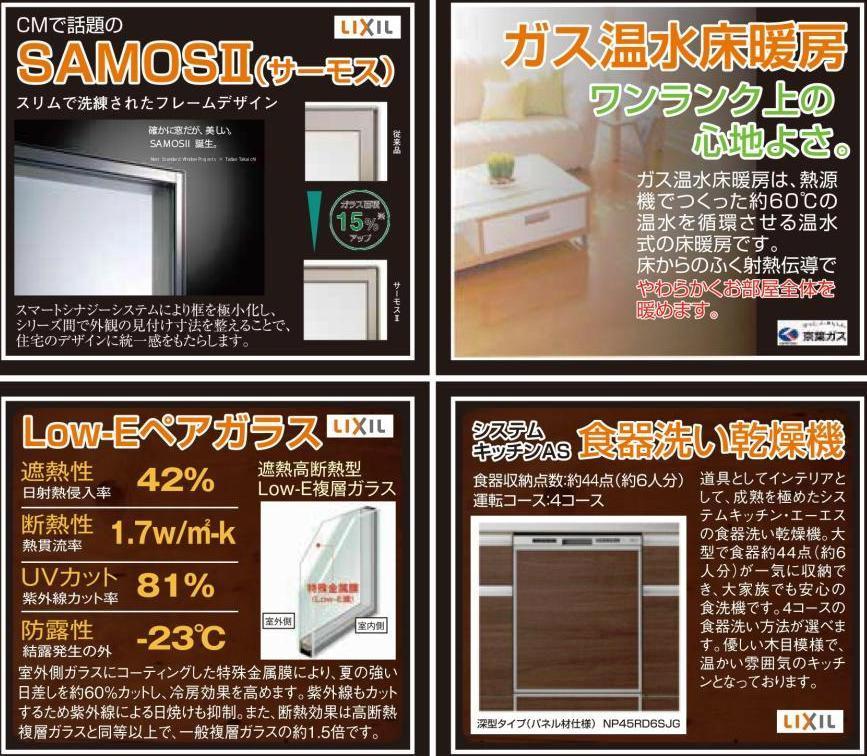 Other building plan example. A ~ I Part of the housing equipment specification