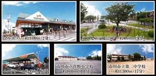 View photos from the local. Surrounding facilities