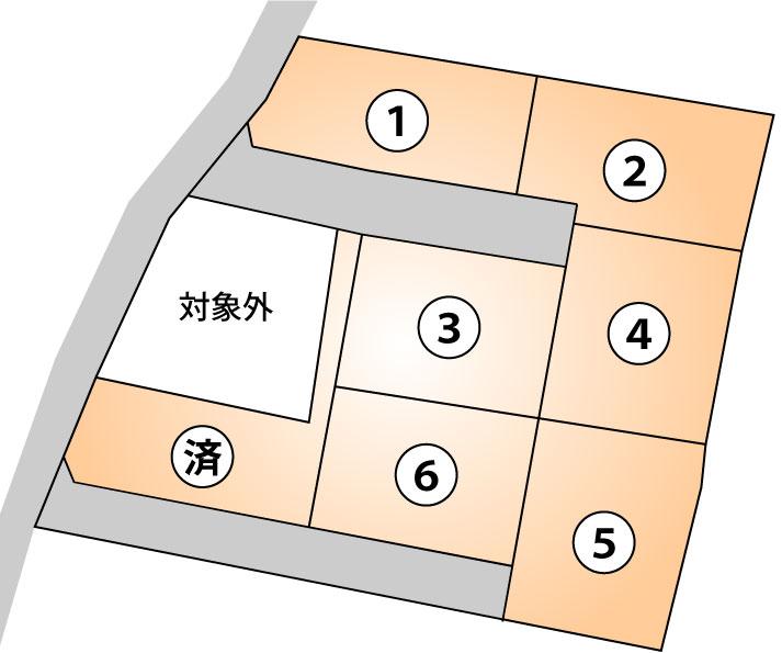 The entire compartment Figure